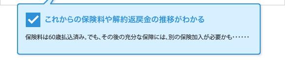 これからの保険料や解約返戻金の推移がわかる・・・・・・-保険料は60歳払込済み。でも、その後の充分な保障には、別の保険加入が必要かも・・・・・・