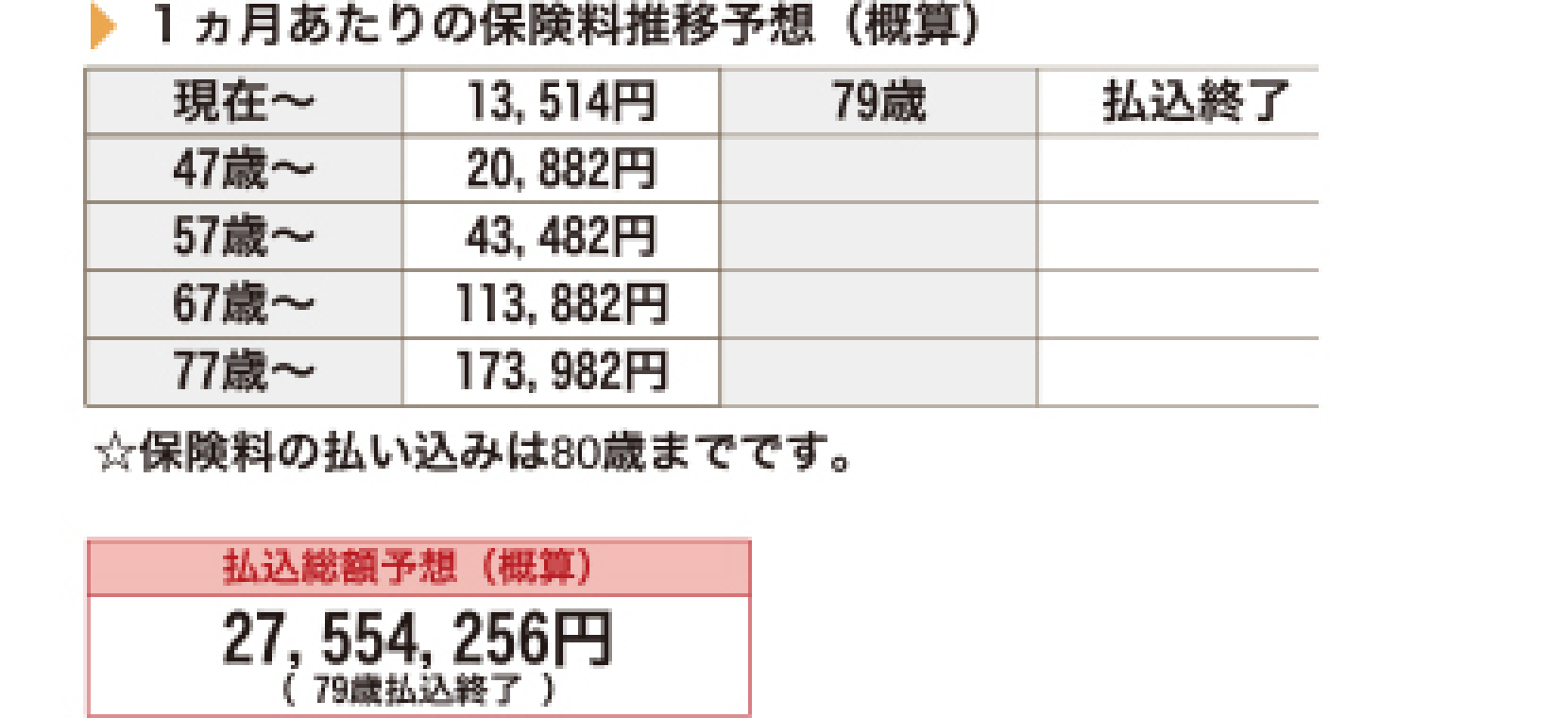 証券分析シート