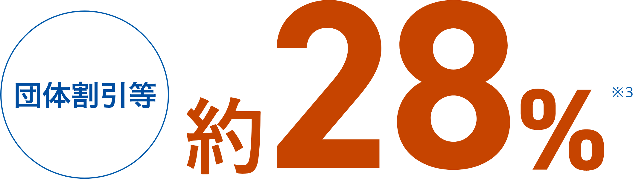 団体割引約28%適用 ※3